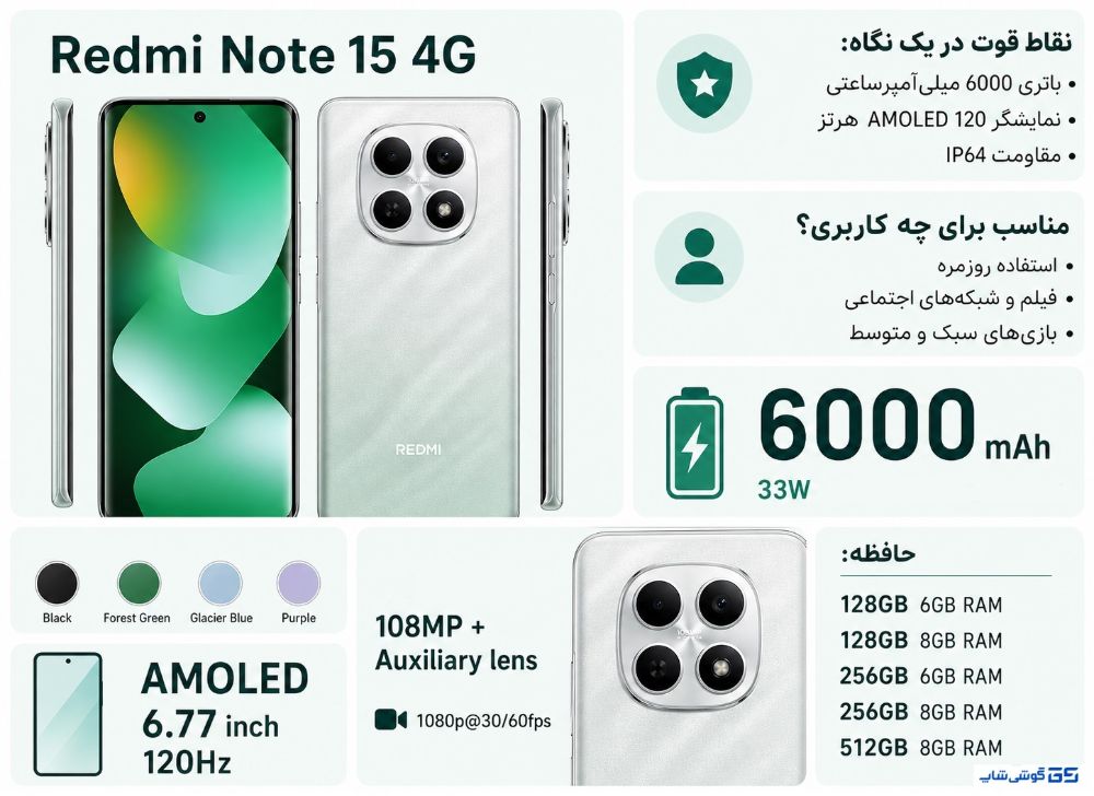 اینفوگرافی ردمی نوت 15 4g