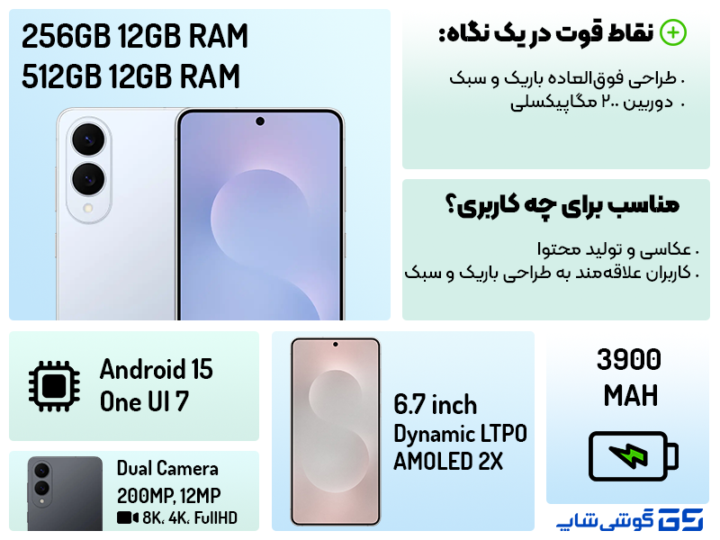 اینفوگرافی اس 25 اج